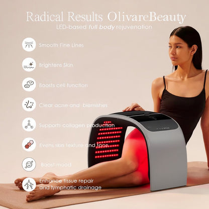 Multi-Mode LED Skin Rejuvenation Mask