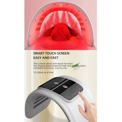 Multi-Mode LED Skin Rejuvenation Mask