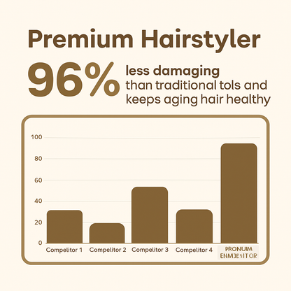 6-in-1 Hot Air Styler